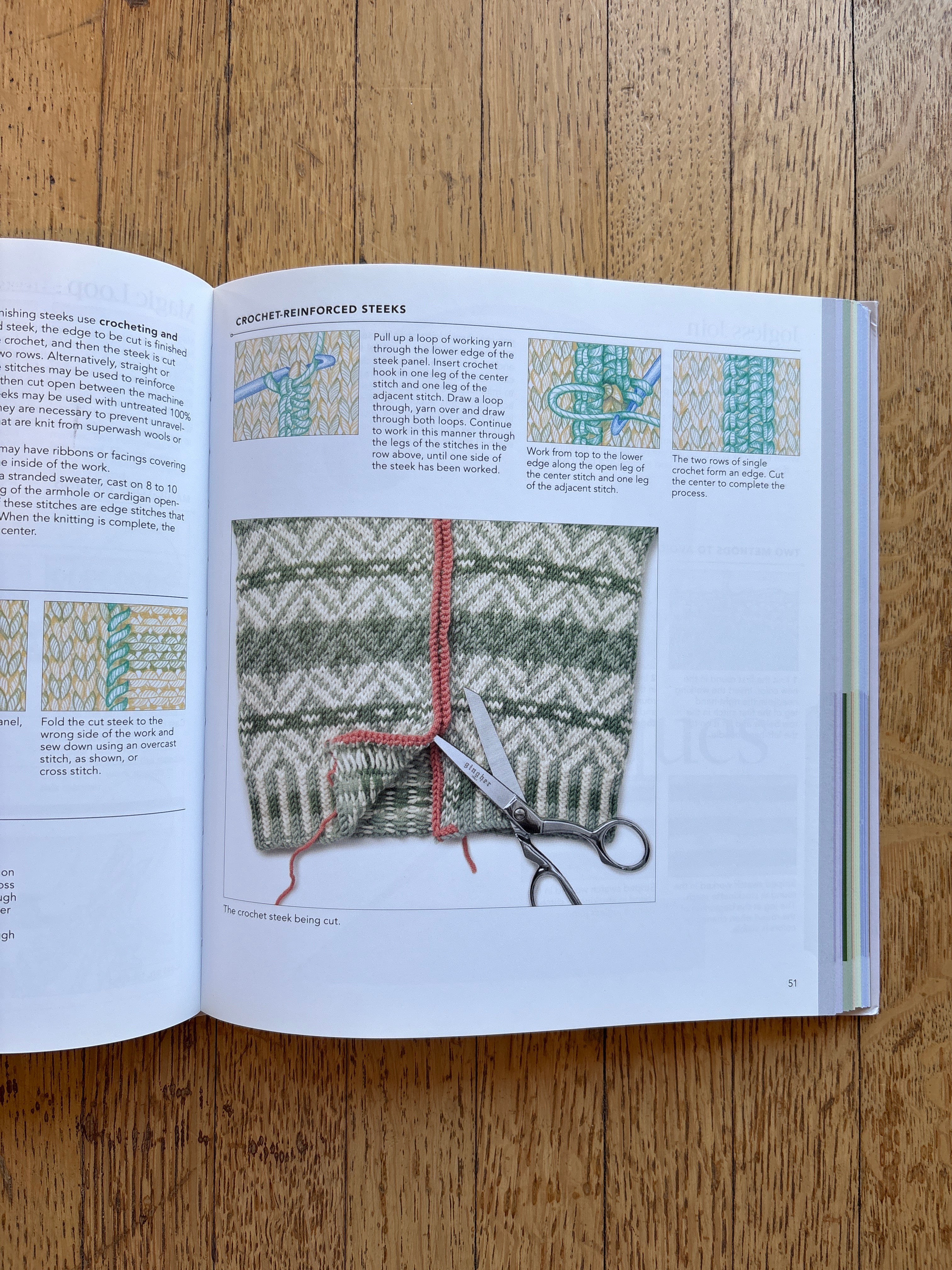 Vogue Knitting: The Ultimate Quick Reference