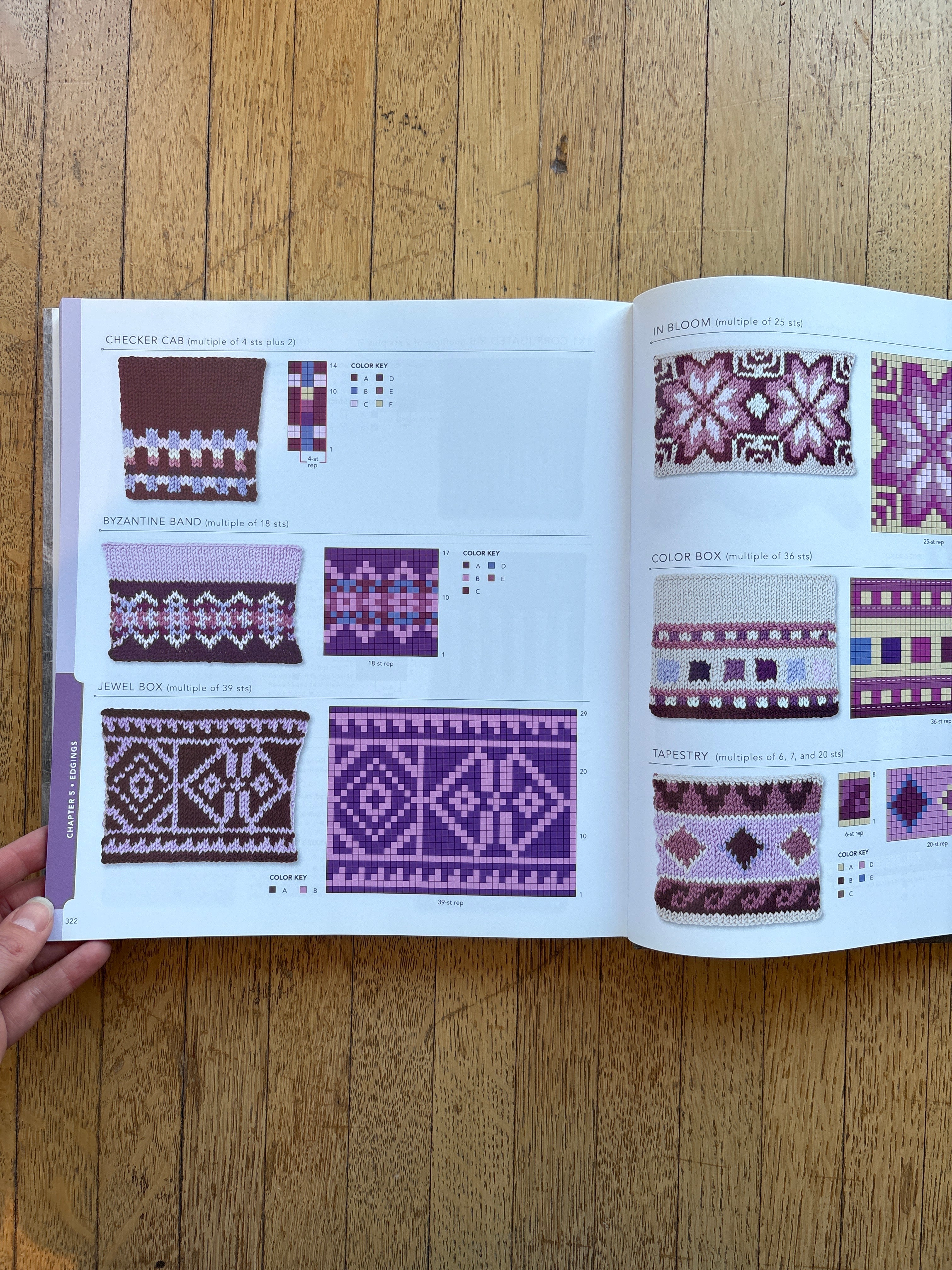 The Ultimate Stitch Dictionary