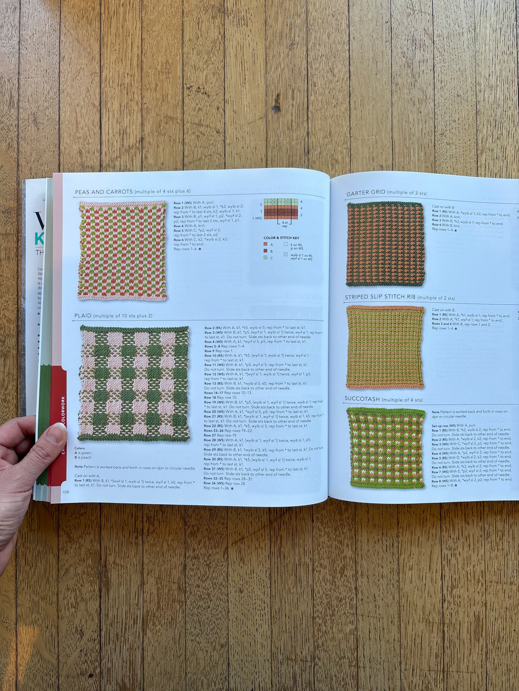 The Ultimate Stitch Dictionary