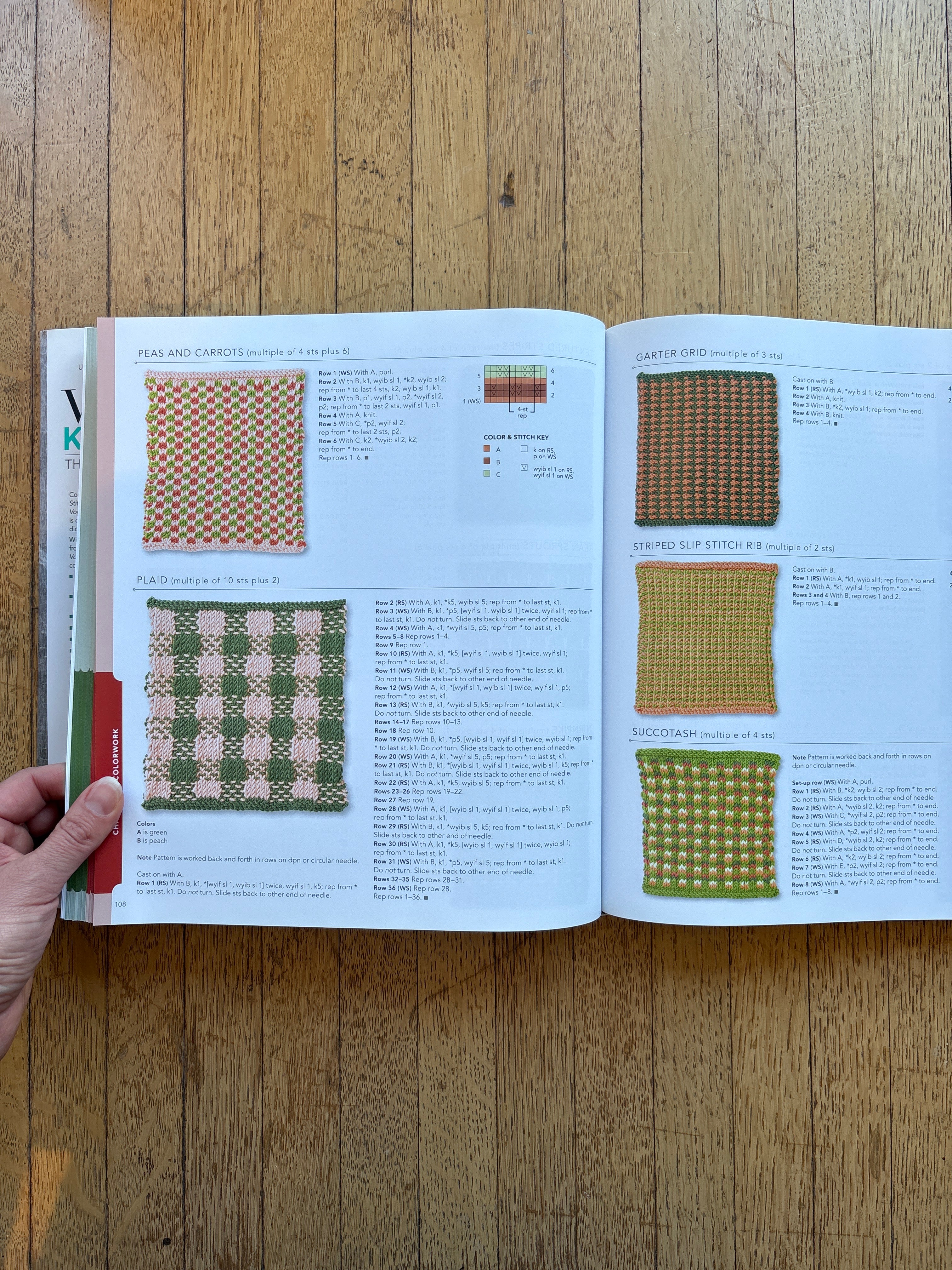The Ultimate Stitch Dictionary