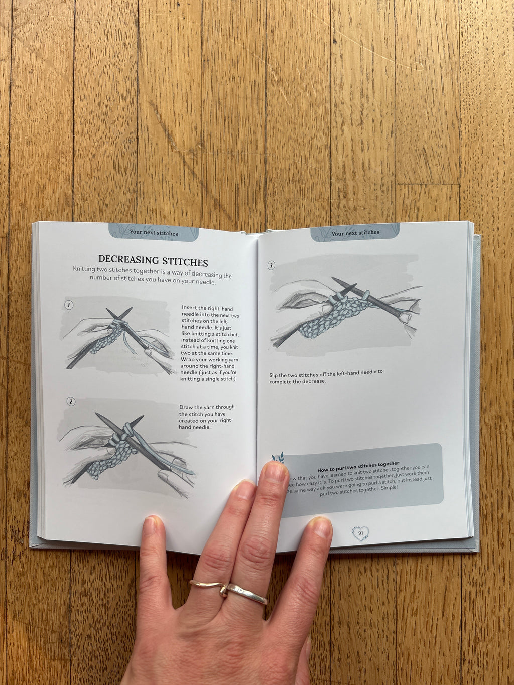 Pocket Book of Knitting